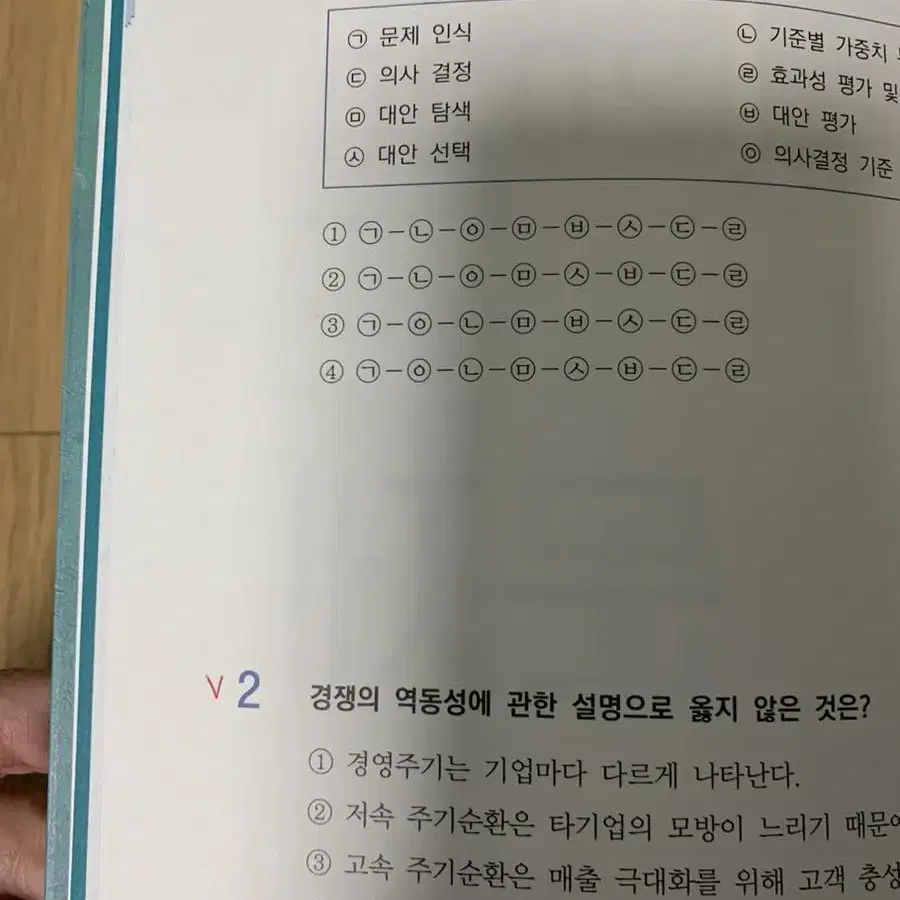 군무원 경영학 기출실록 판매