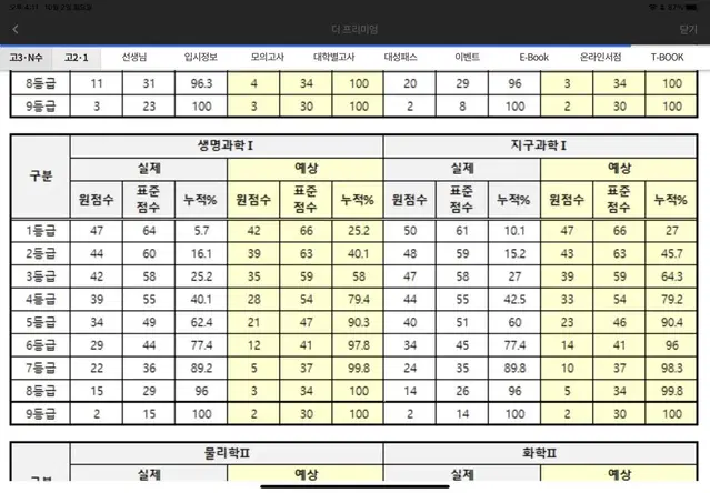 2024 교육청 10월 모의고사