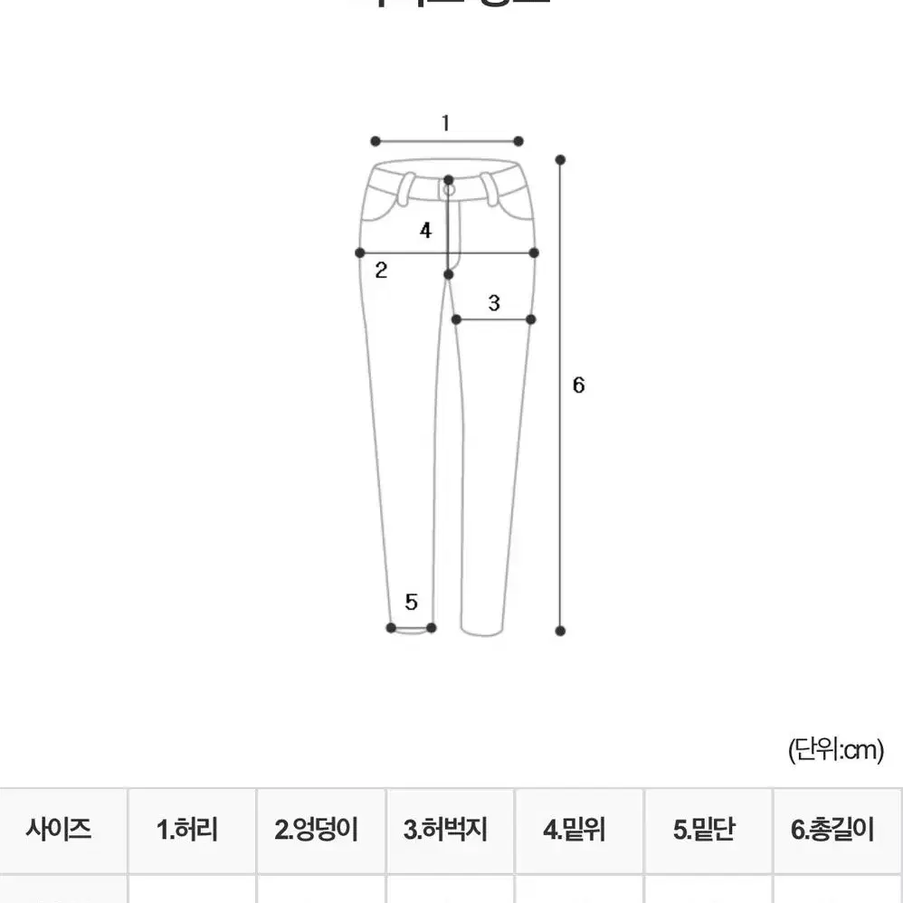 데님 카고 팬츠