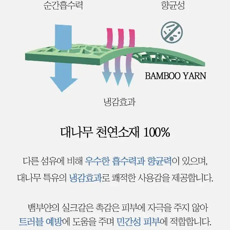 [무료배송]송월타올 10개 뱀부얀 180g 고급수건