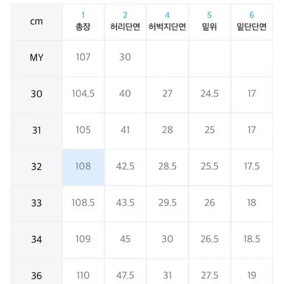 플랙 미드 워시드 데님팬츠