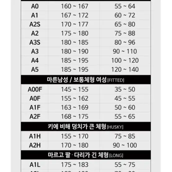 주짓수 도복