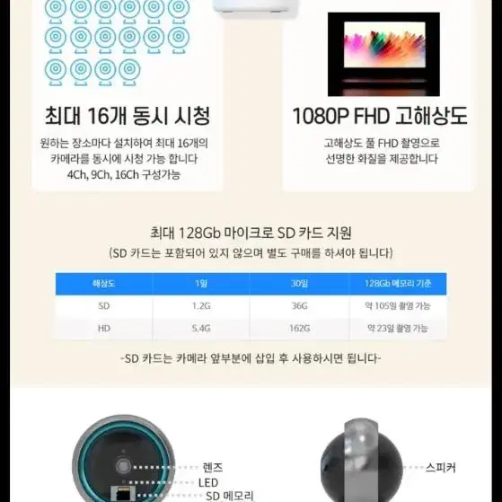 프리에이티브 1080P 360도 홈카메라 블루 원격확인 해킹불가