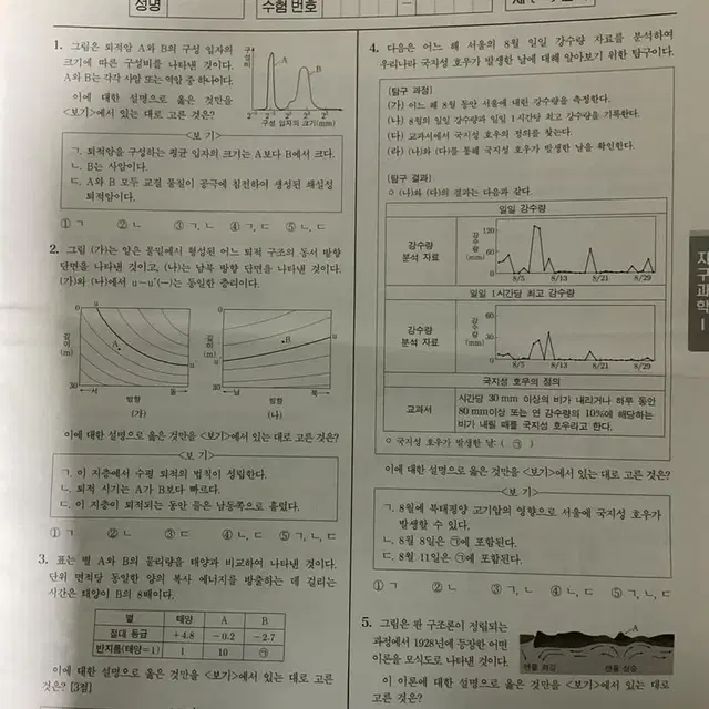 2024 시대인재 이신혁 지구과학1 모의고사