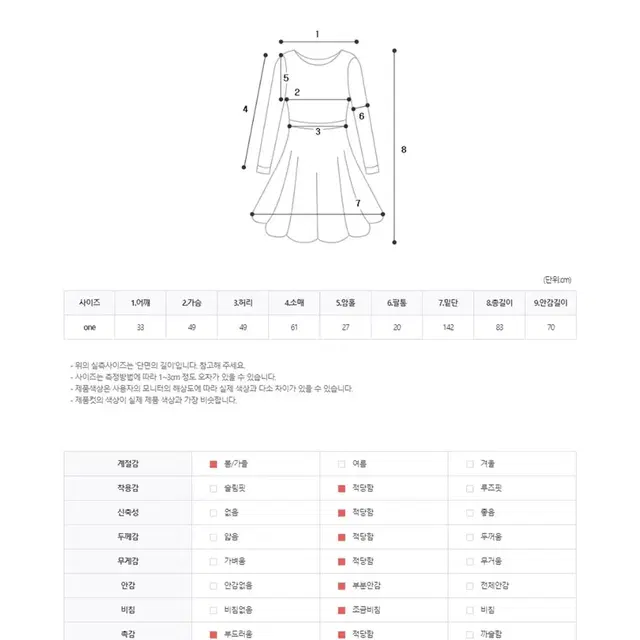 판매) 제니베리 캉캉프릴원피스+미니슈 가디건 세트