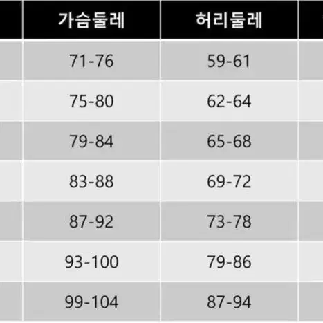 일주일 특가 할인 새상품) 아디다스 파이어버드 화이트 블루 크롭 트랙탑