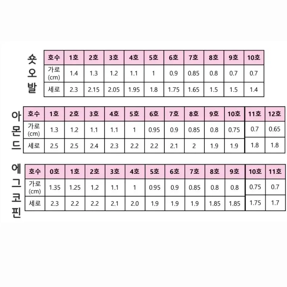 지르콘 포인트 큐빅 수제네일팁