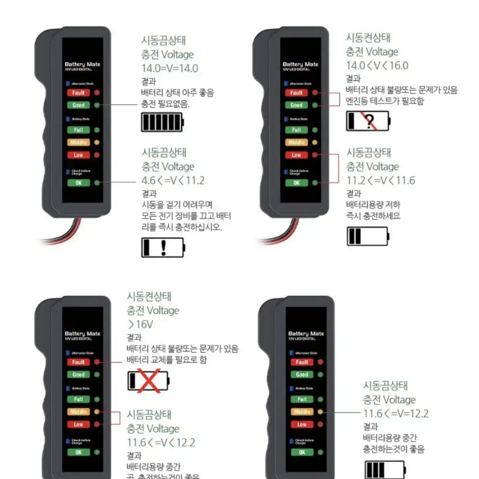 자동차 배터리 테스터기