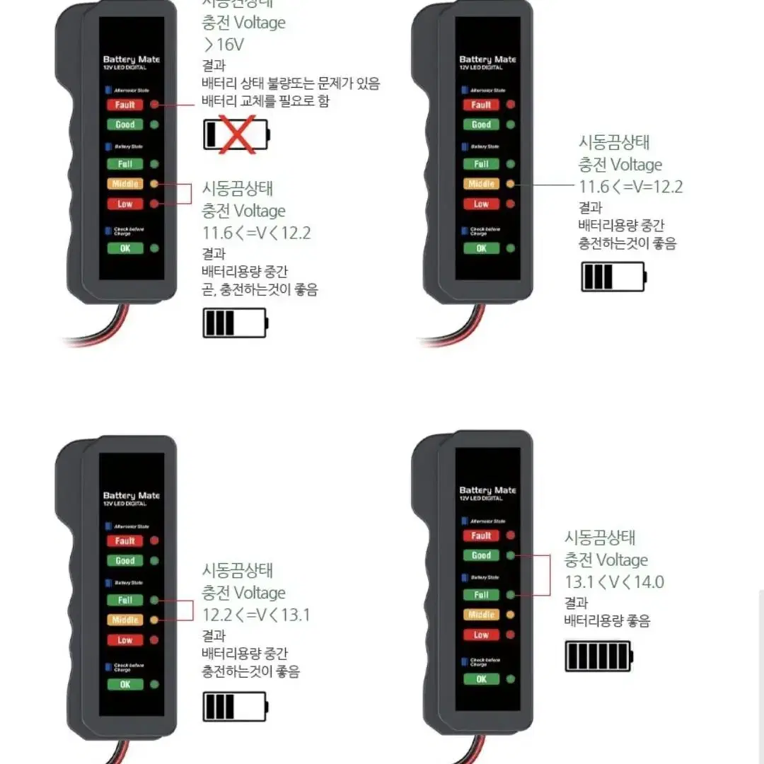 자동차 배터리 테스터기