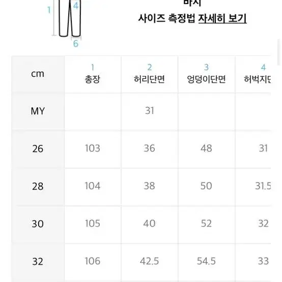 새상품) 데케트 세미와이드 데님팬츠 26사이즈