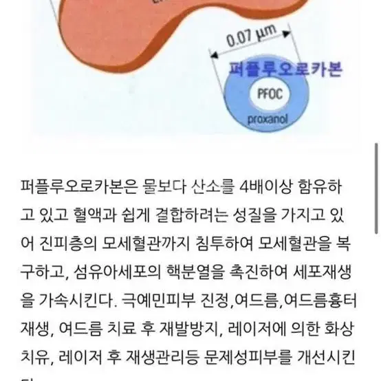 네오더마 블루블러드젤 바이오필링