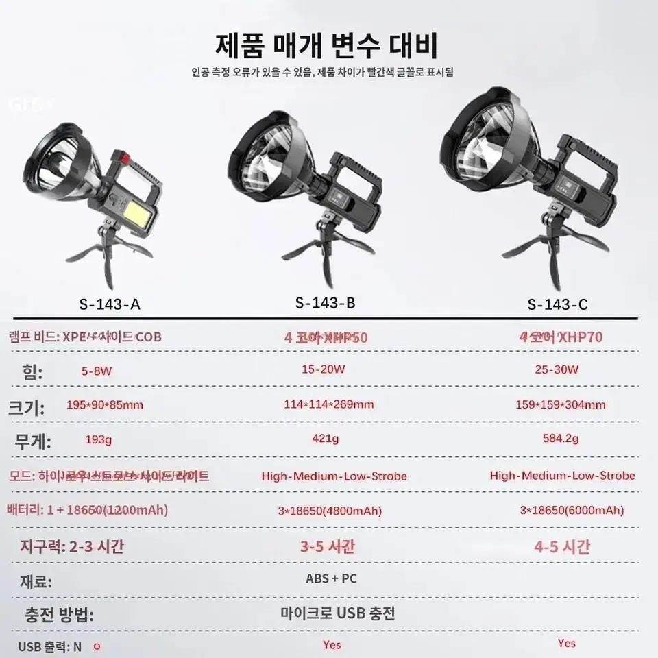 고출력 충전식 LED 손전등 삼각대 거치대 경량 라이트 조명 램프 플래쉬