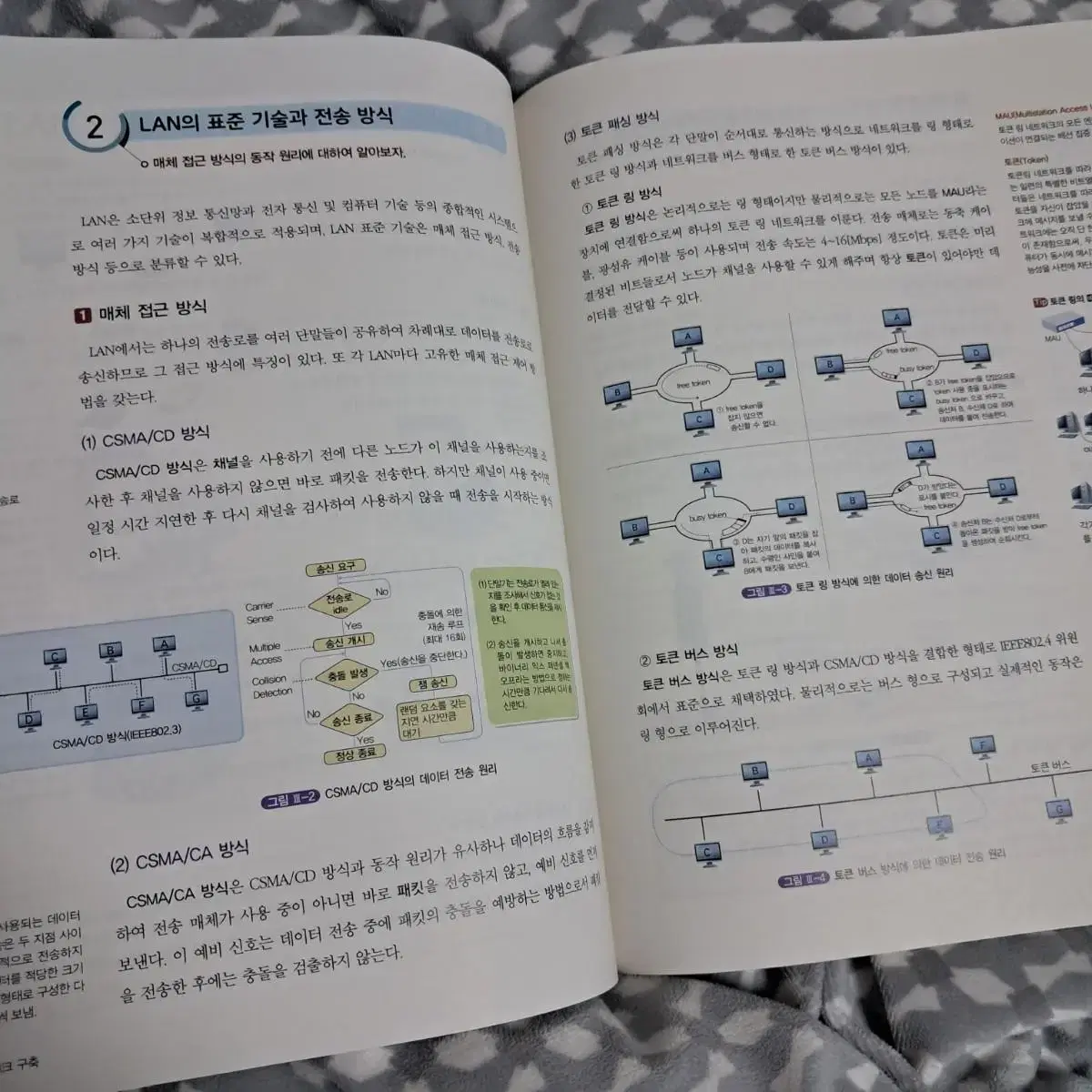 고등학교 정보통신 교과서