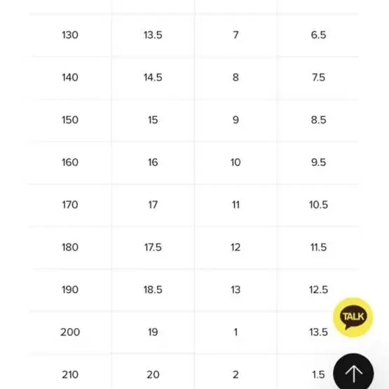 뉴발란스 327 키즈 210사이즈