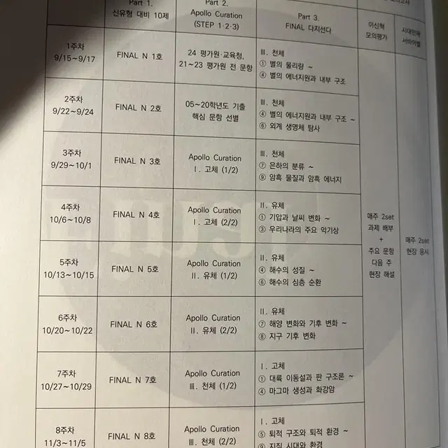 2024 시대인재 이신혁T 아폴로 파이널 1호~4호