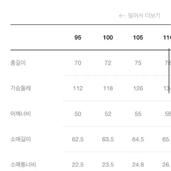 (새상품)코오롱 series 라파예트 2022 새상품(100)