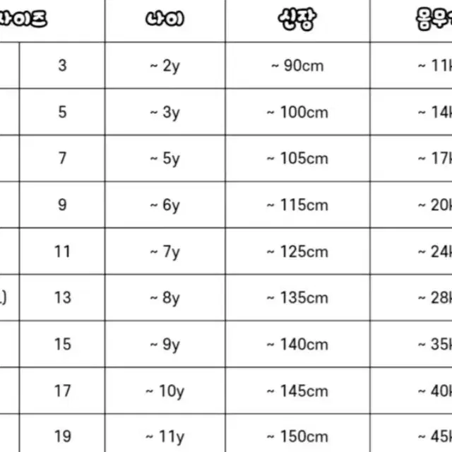 꽃 조끼 상하세트 (무료배송) 아동복