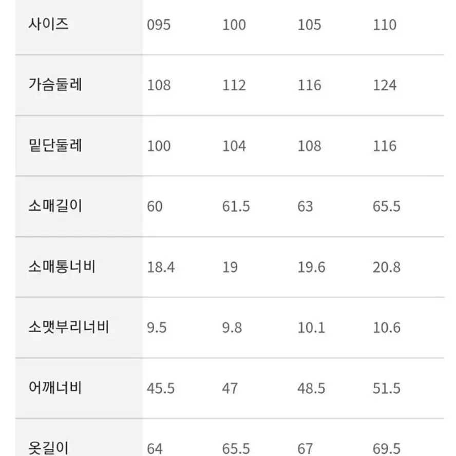 로가디스 경량 저지 집업 쇼트 점퍼 95, 100 사이즈 새제품