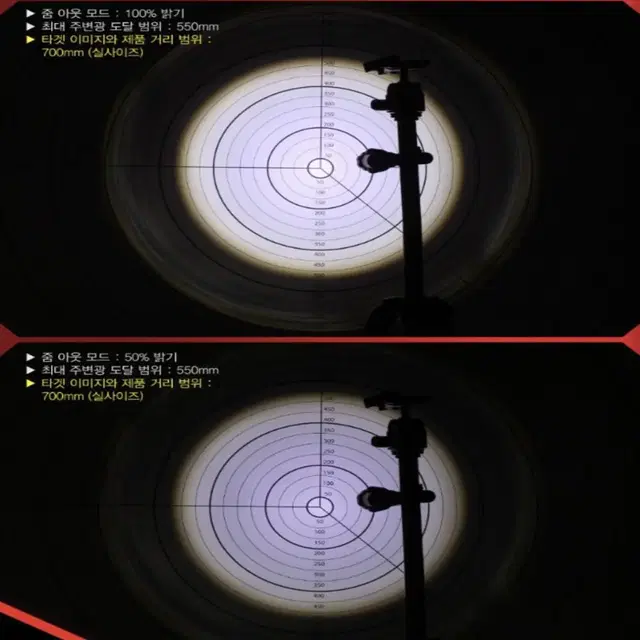 AAA 건전지 배터리 미니 비상조명등 후레시