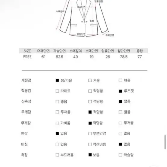 새상품 카키 하이넥 하프 야상 에이블리 지그재그