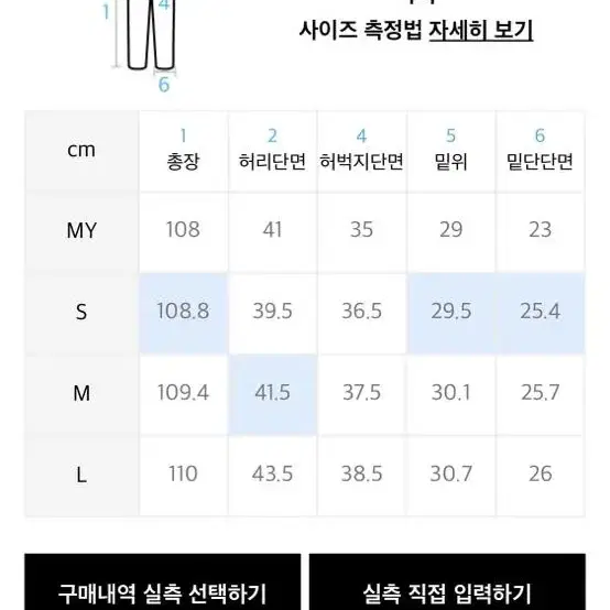 쿠어 셔링 컴뱃 트라우져