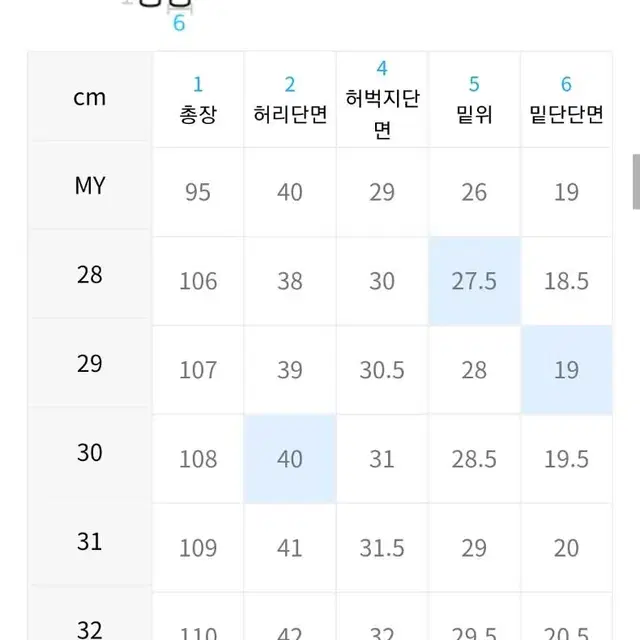 [새제품] 모드나인 Retrospect MOD1 29사이즈