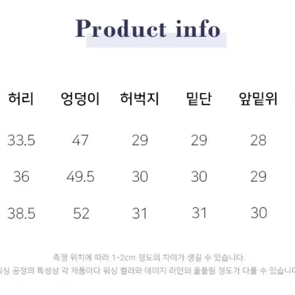 [새상품/마지막] 언노운플라넷 데일리 숏 데님팬츠 반바지 판매합니다