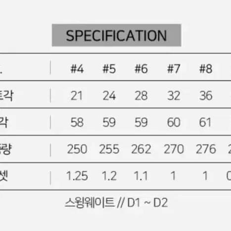 새상품  단조헤드  피팅헤드  칼라미티제인