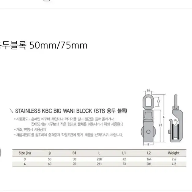 스텐도르레