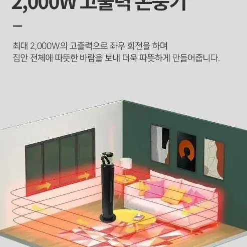 온풍기 리모컨포함 PTC 이동식 온열기 급처