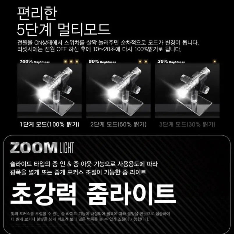 LED 충전식 줌라이트 미니 후레쉬 자전거라이트 1198루멘 거치대포함