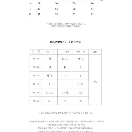 [새상품] 드로우핏 오버사이즈 트렌치 코트 카키