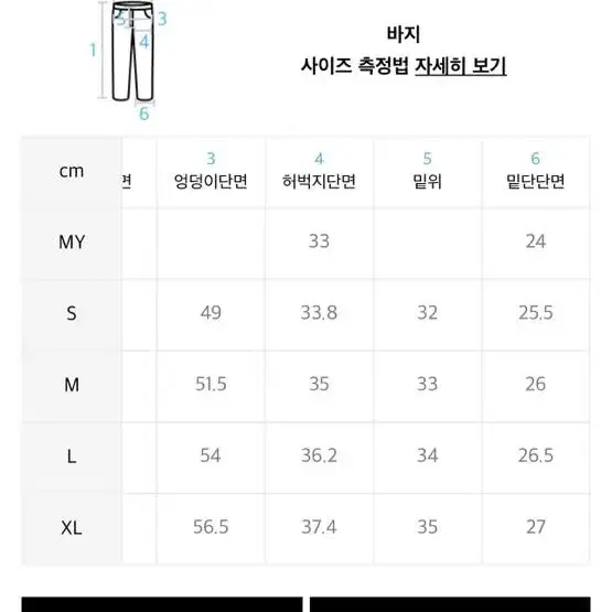 (새상품) 무신사 세터 브루클린 뉴트로 와이드 워시드 팬츠 라이트 블루