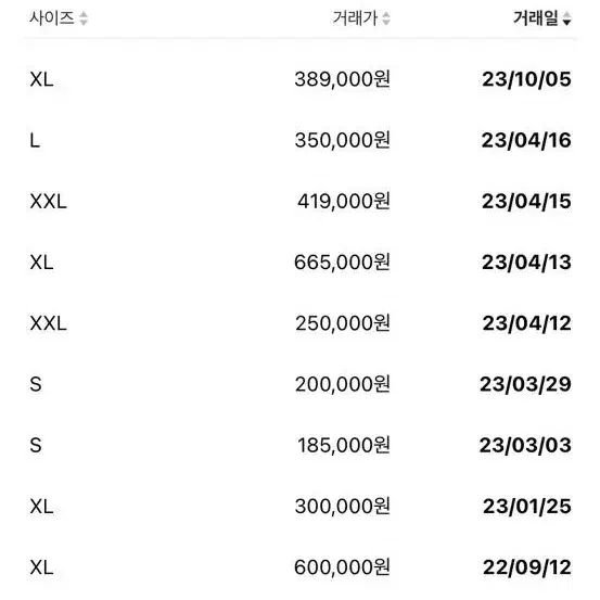 나이키 sw5 아노락 m사이즈 블랙