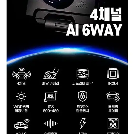 뉴다본다  4채널 Ai 6WAY