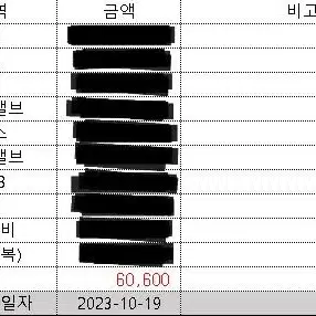 프리미엄 대용량(2L) 믹서기! 터보소닉 진공블랜더[네고 가능]