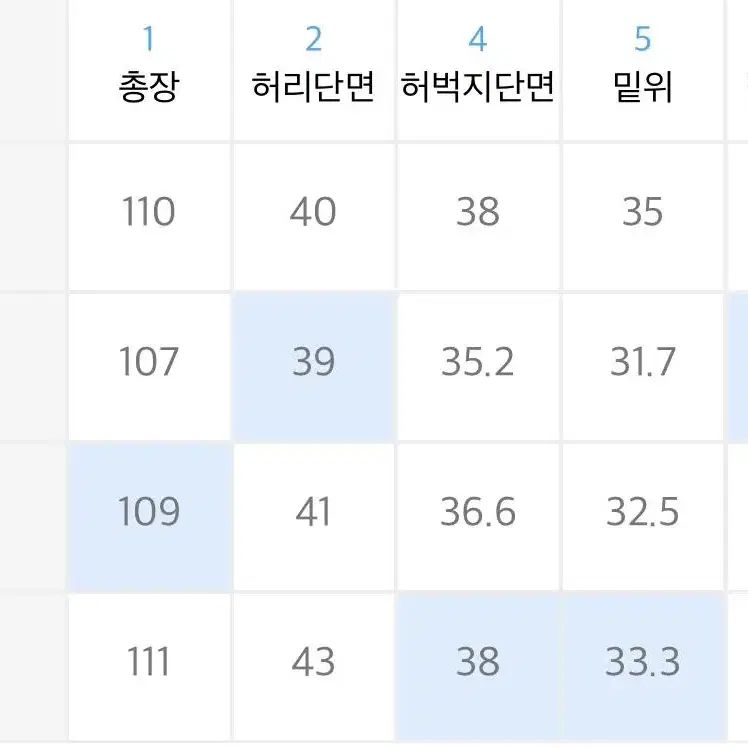 메종미네드 생지데님  48사이즈