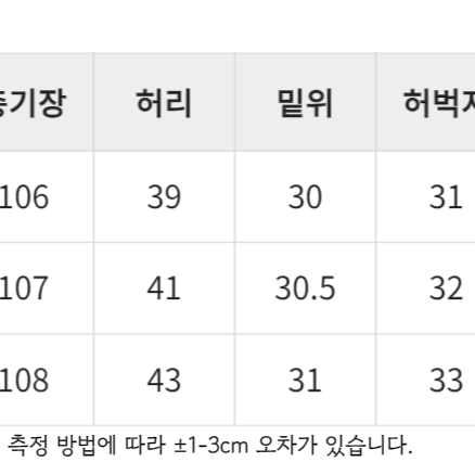 땡처리 재고처리 당일발송 / 남자 세미 와이드 데님 팬츠 셋업 가능