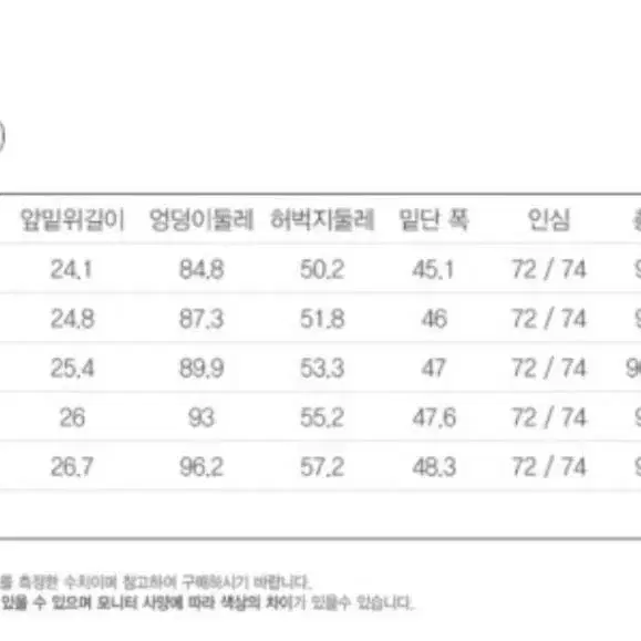 리바이스 미드라이즈 부츠컷 진 27 새상품