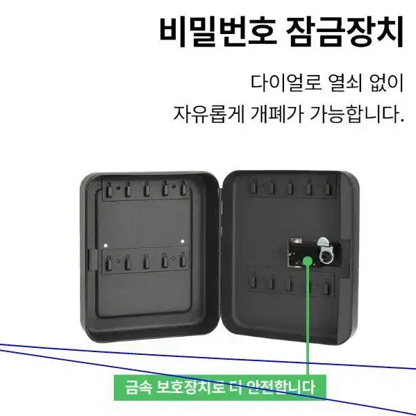 다이얼 개폐 열쇠보관함 Key-20 검정 키박스