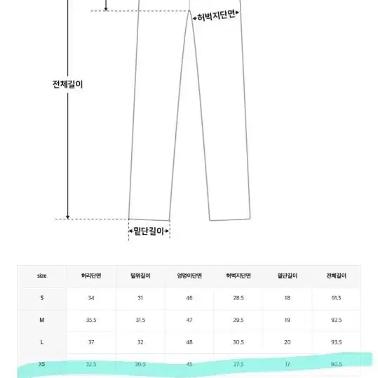 쇼퍼랜드 일자 연청 데님 청바지