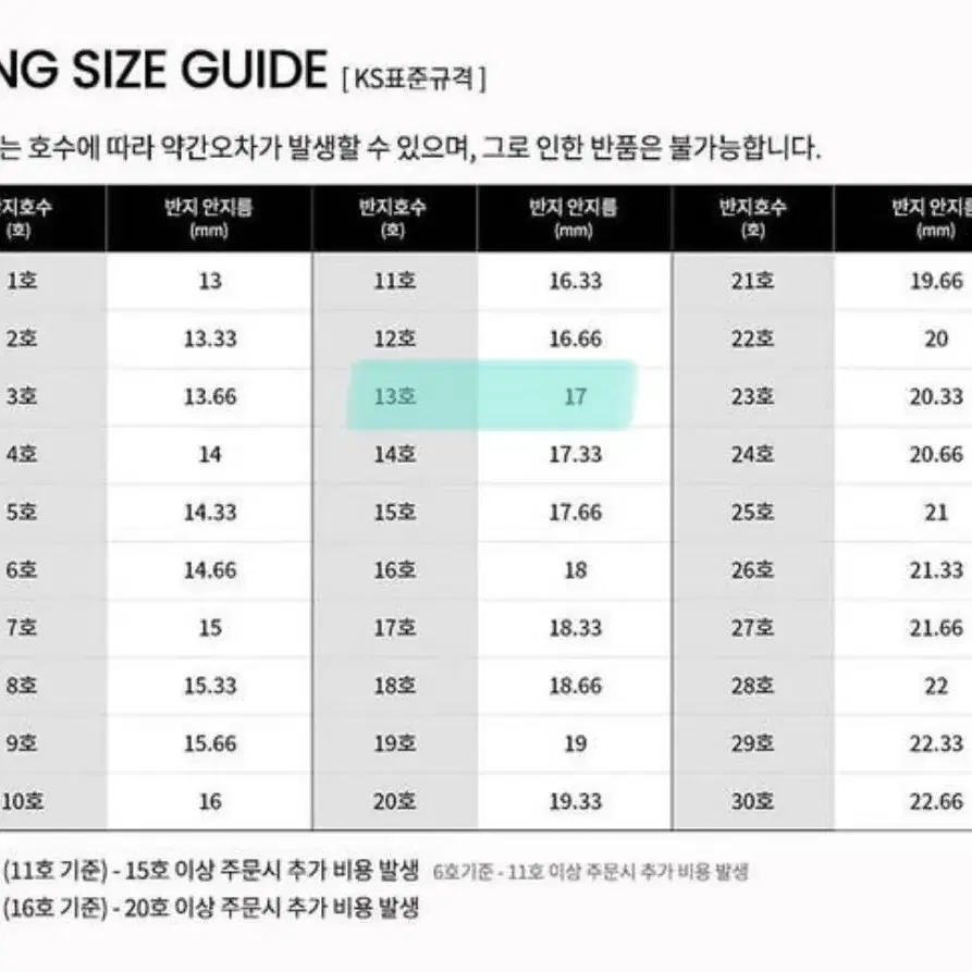 최종가) 몰리즈 14k 반지