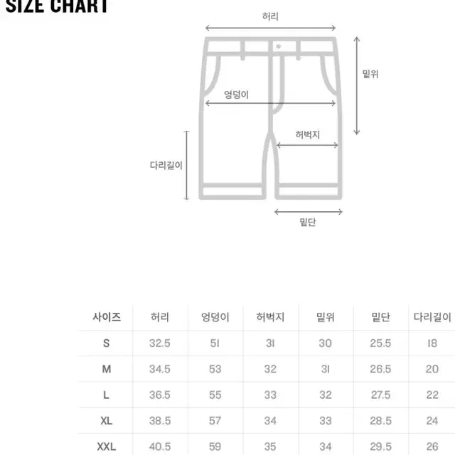 챔피온 반바지 블랙 L