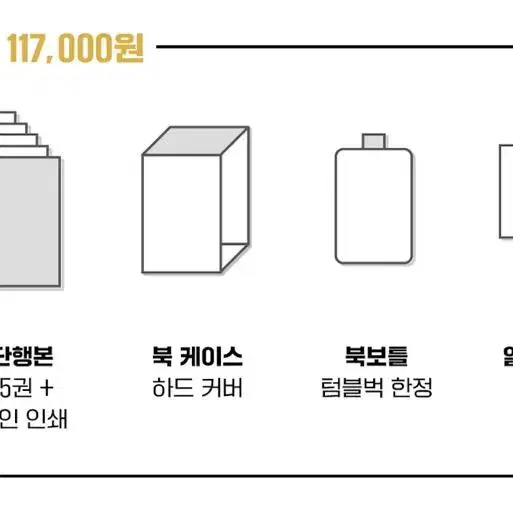 백망되)백작가의 망나니가 되었습니다 텀블벅 단행본 판매합니다