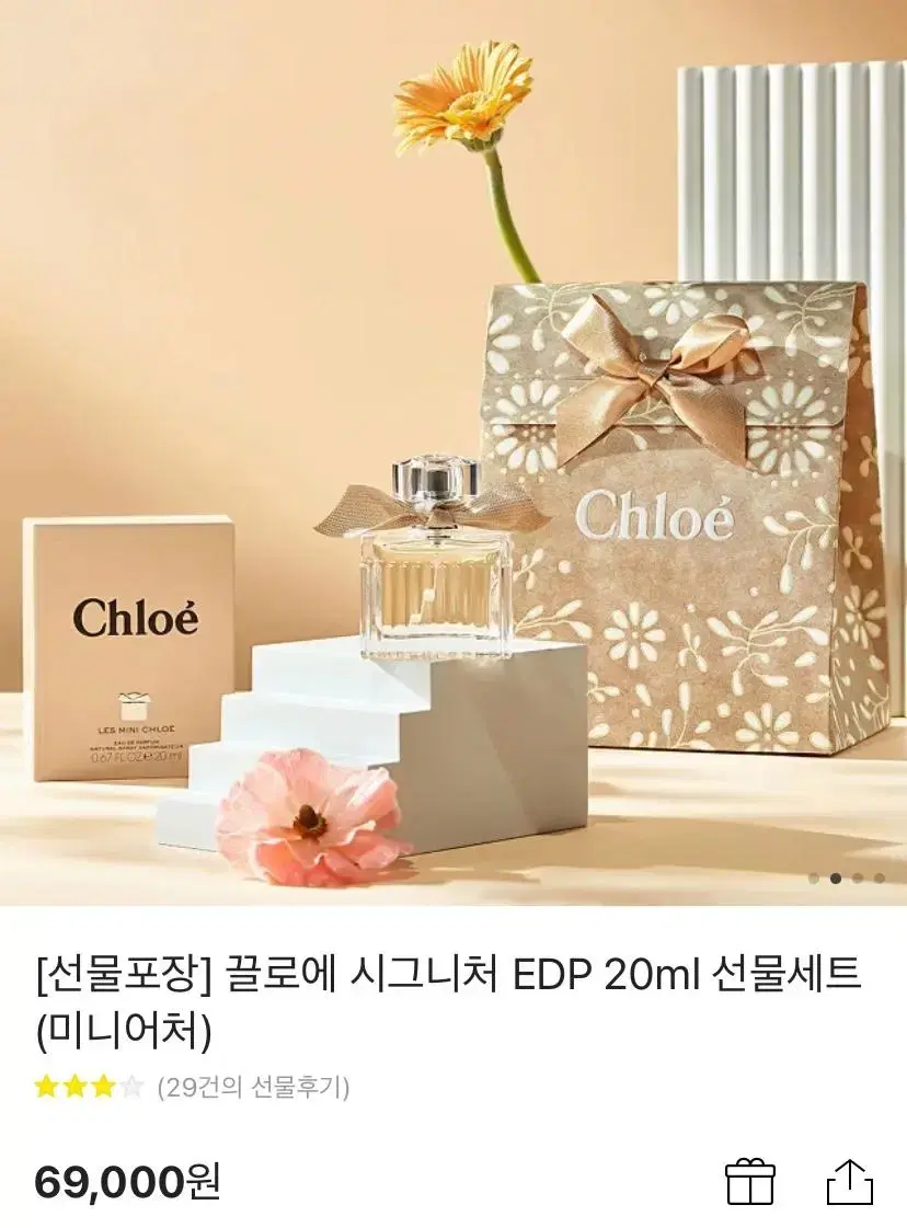 끌로에 시그니처 EDP 20ml 선물세트(미니어처)