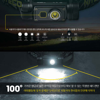 나이트코어 LED헤드랜턴1200루멘 오스람 P9 LED 후레쉬 KC인증