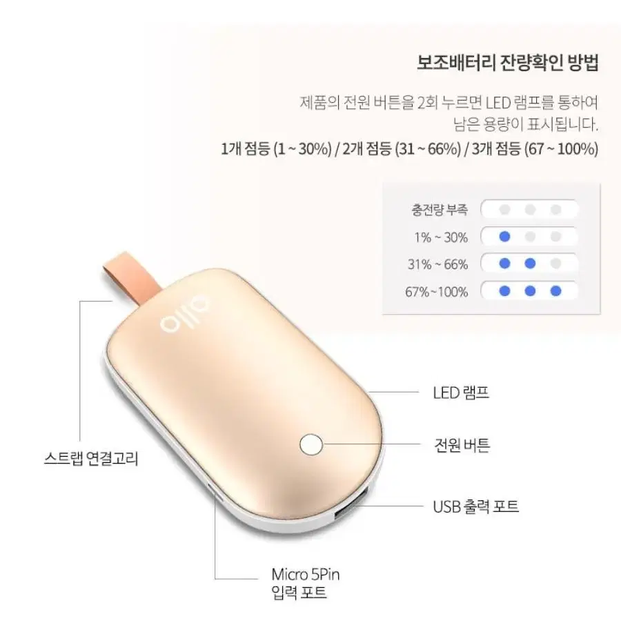 알로 멀티 보조배터리 5000mAh 2 in 1 충전식 핫팩 손난로