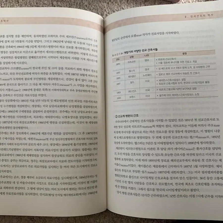 간호학개론 수문사