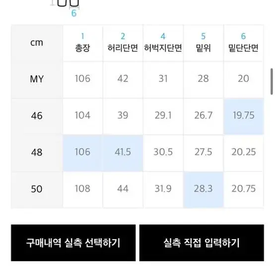 메종미네드 데님 팬츠 [48]