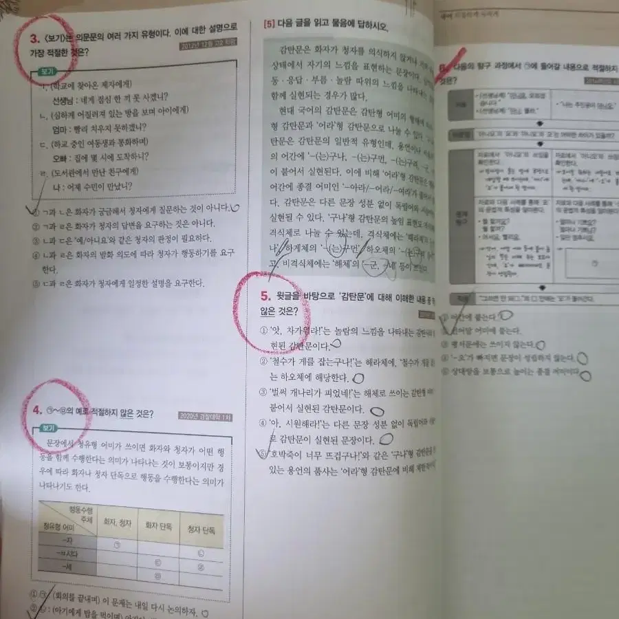 언어 매체 총론, 기출의 실전적 해석, 언어 필기 노트, 휴대종